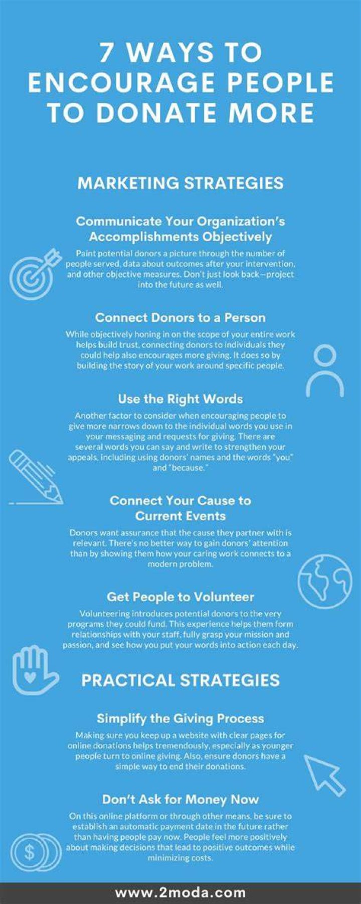 How can I encourage people to donate?