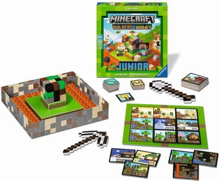 How do builders biomes work?