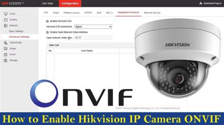 How do I know if my camera is Onvif?