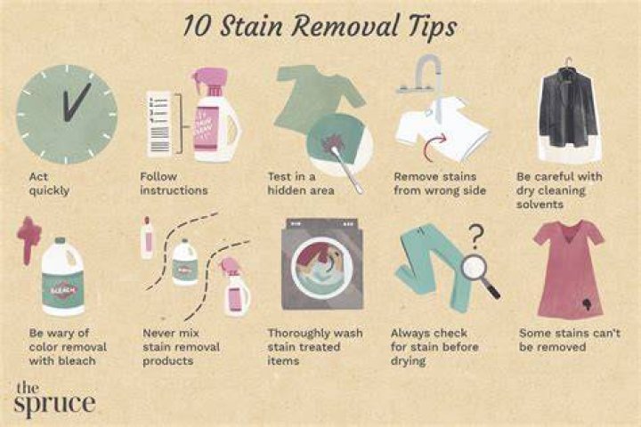 How do you get dandelion stains out of clothes?