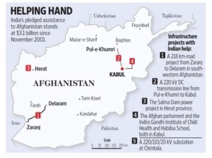 Is India helping Afghanistan?