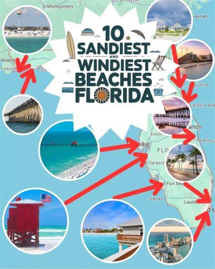 What are the windiest months in the Florida Keys?