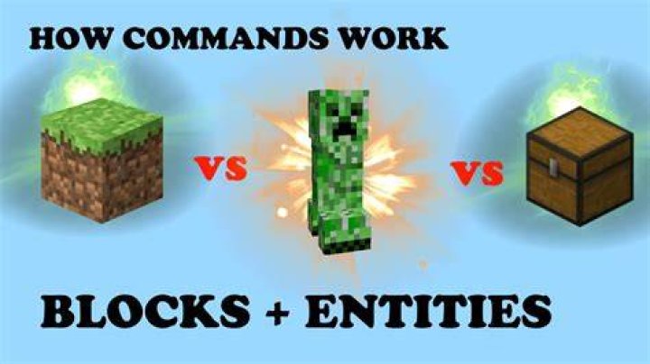 What blocks are tile entities?