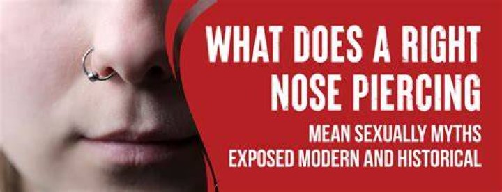 What does piercing of the nose mean?