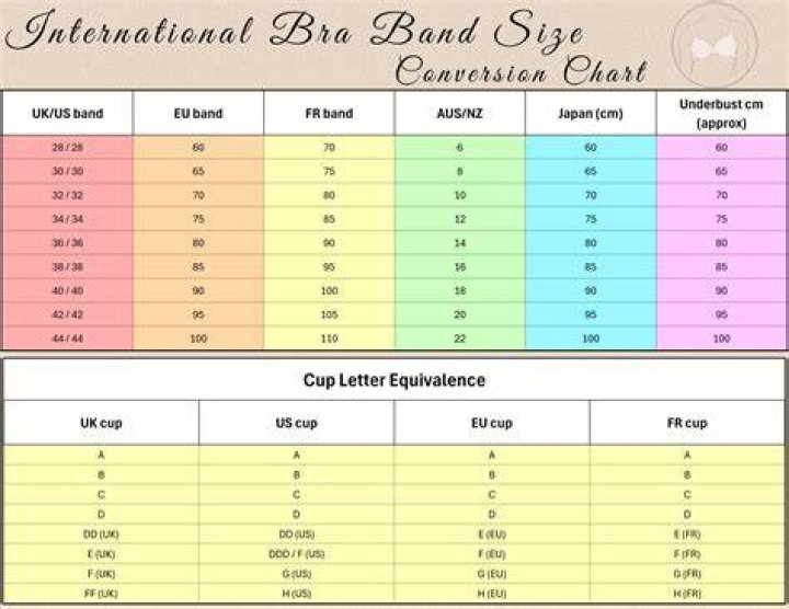 What is 85b bra size in us?