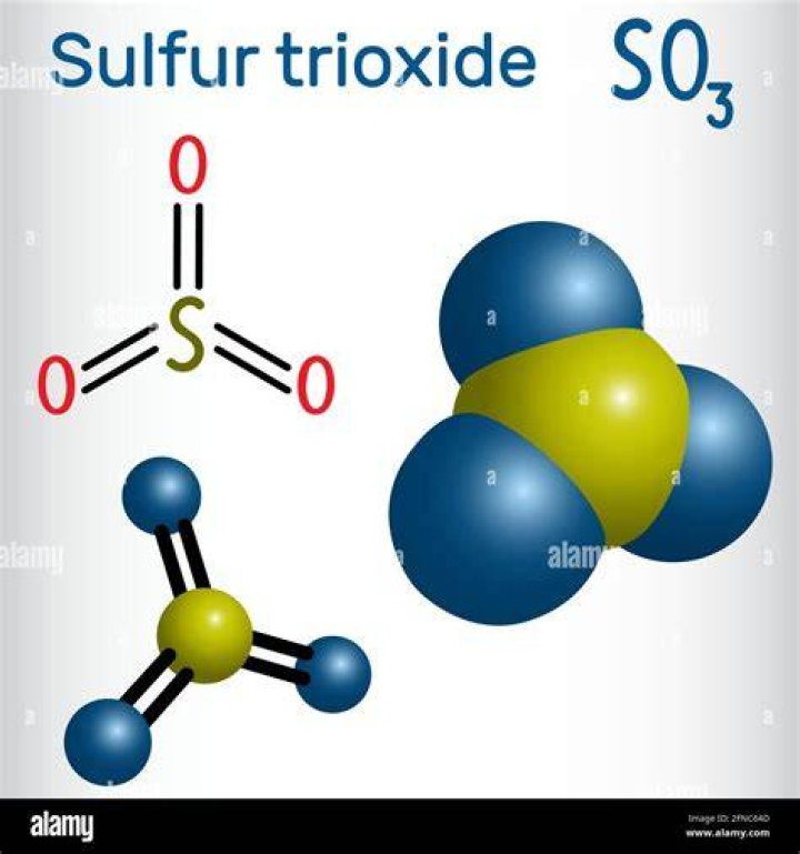 What is the percentage of sulfur in sulfur trioxide so3?