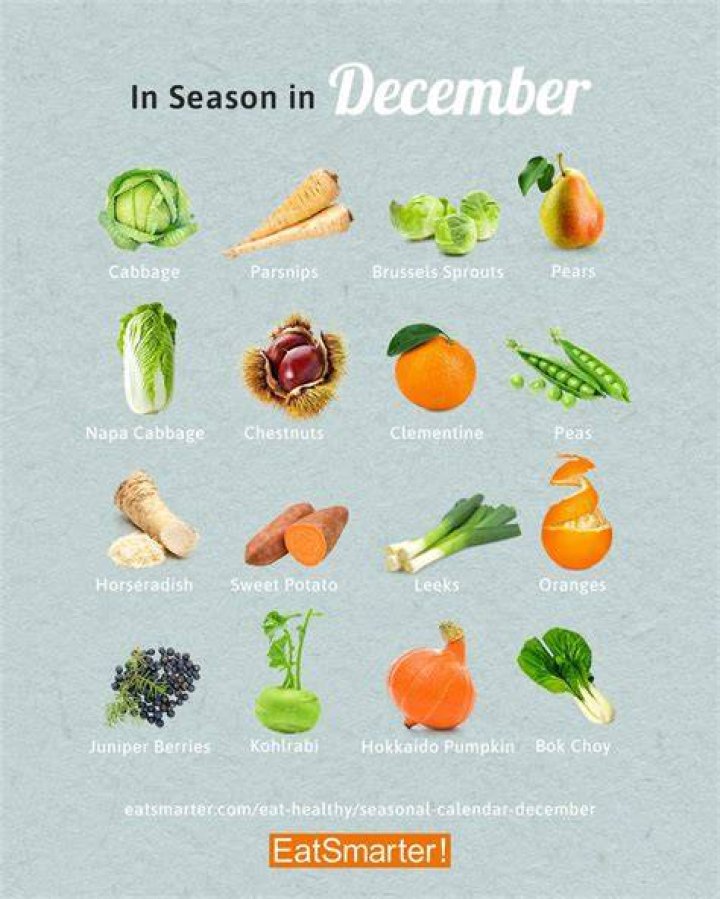 What season is December in?