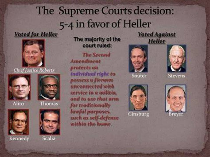 What was the Supreme Court decision in DC vs Heller?