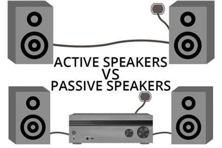 Whats the difference between active and passive speakers?