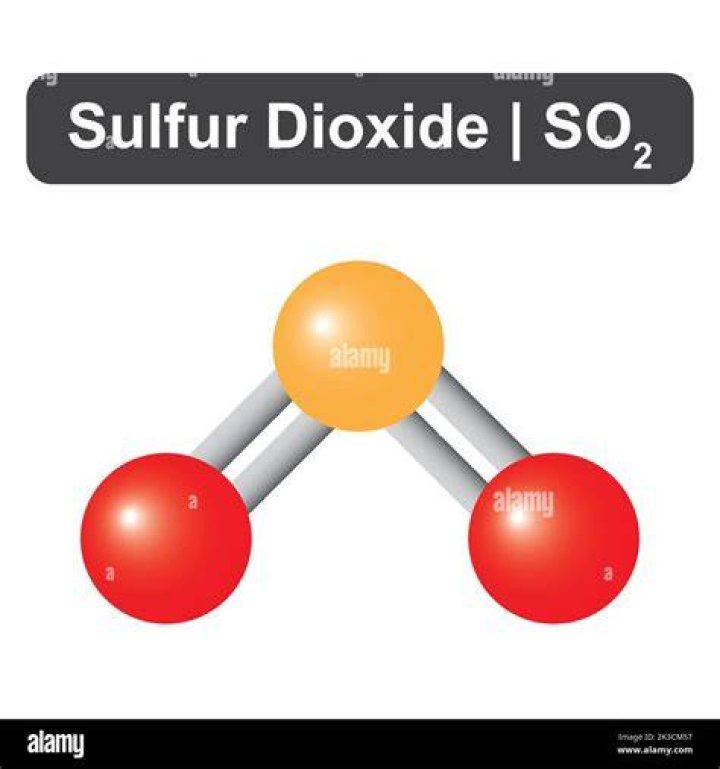 Why are so2 is acidic in nature?